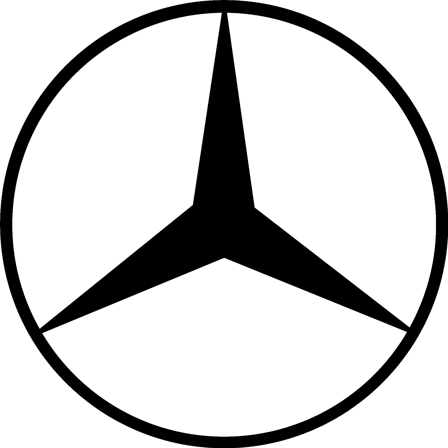 Car brand